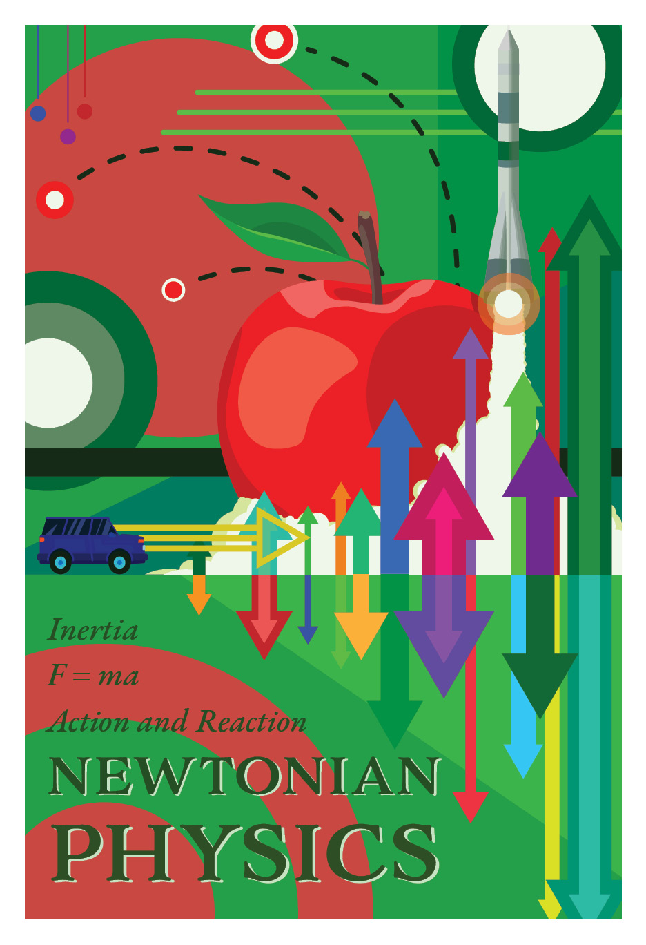 Neutonian Physics Poster
