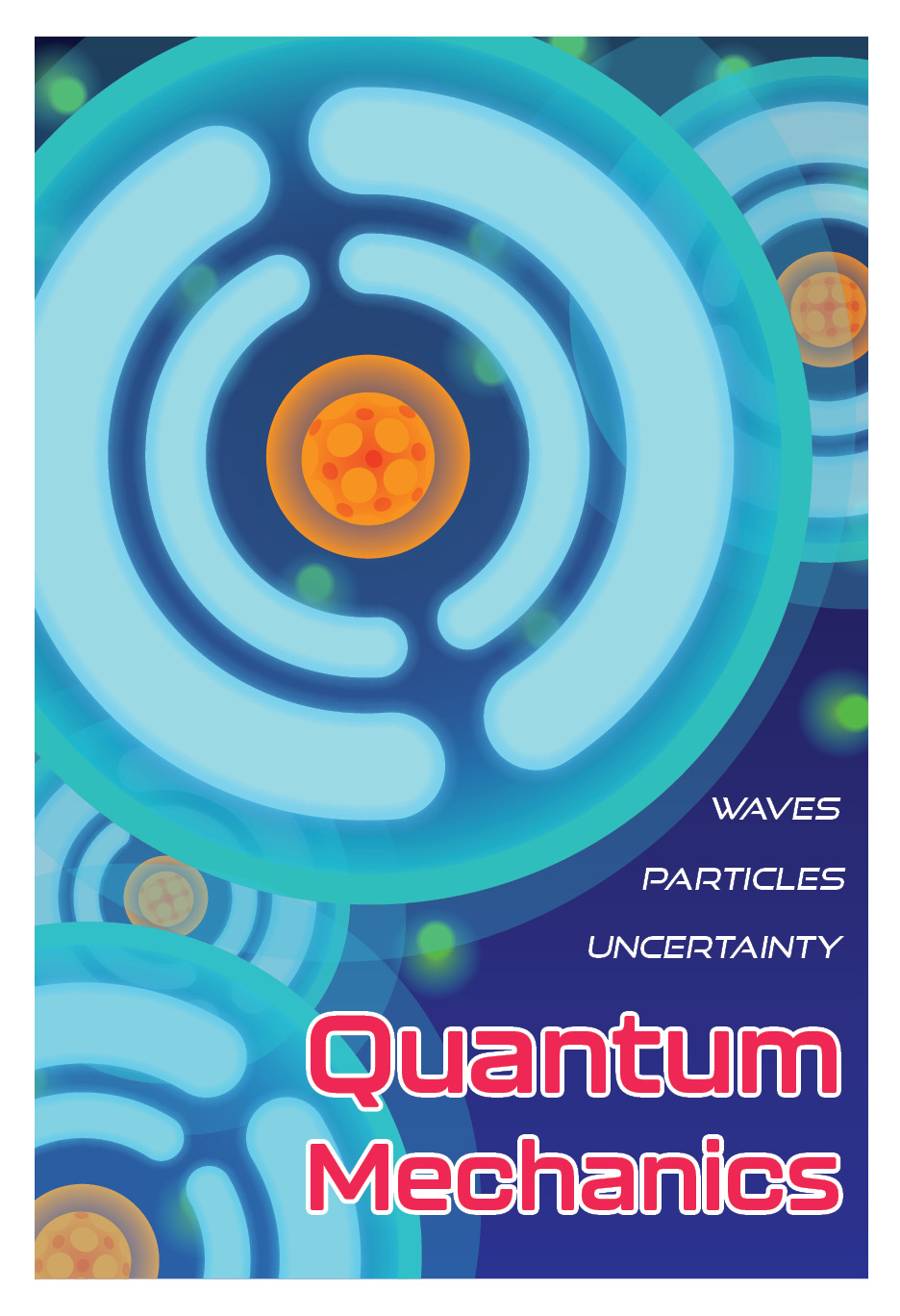 Quantum Mechanics Poster